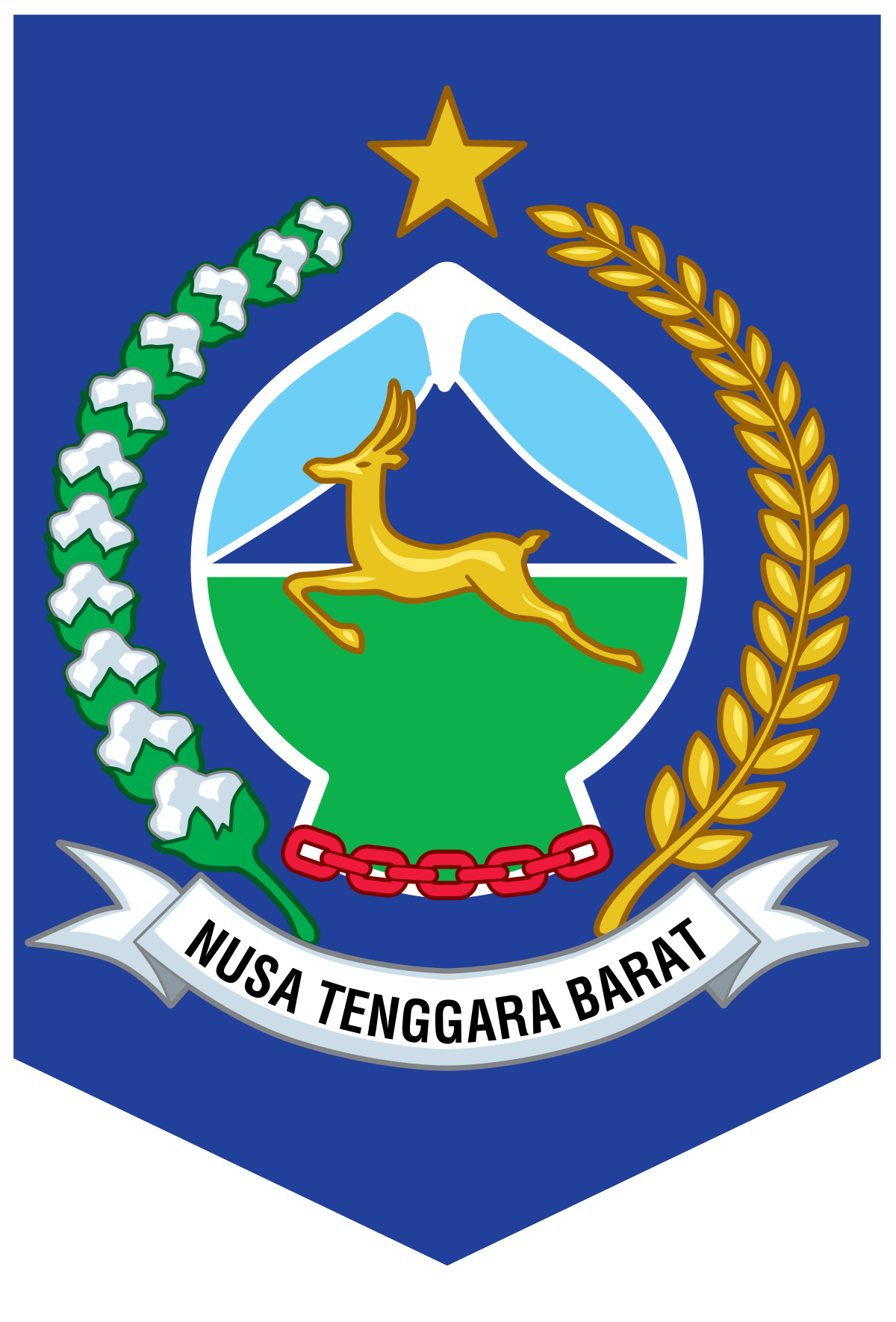 pulau lombok